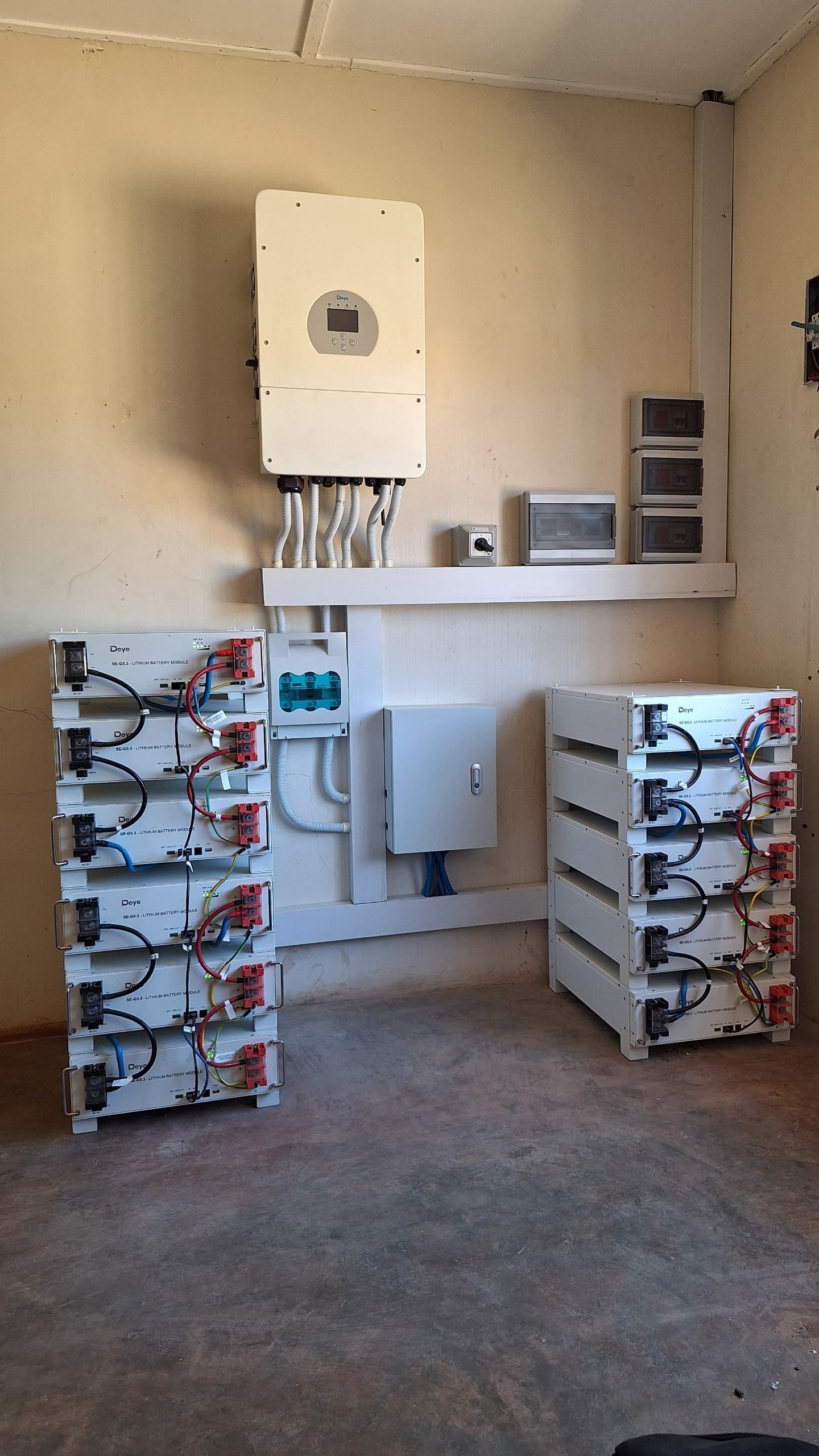 Backup Power Solutions